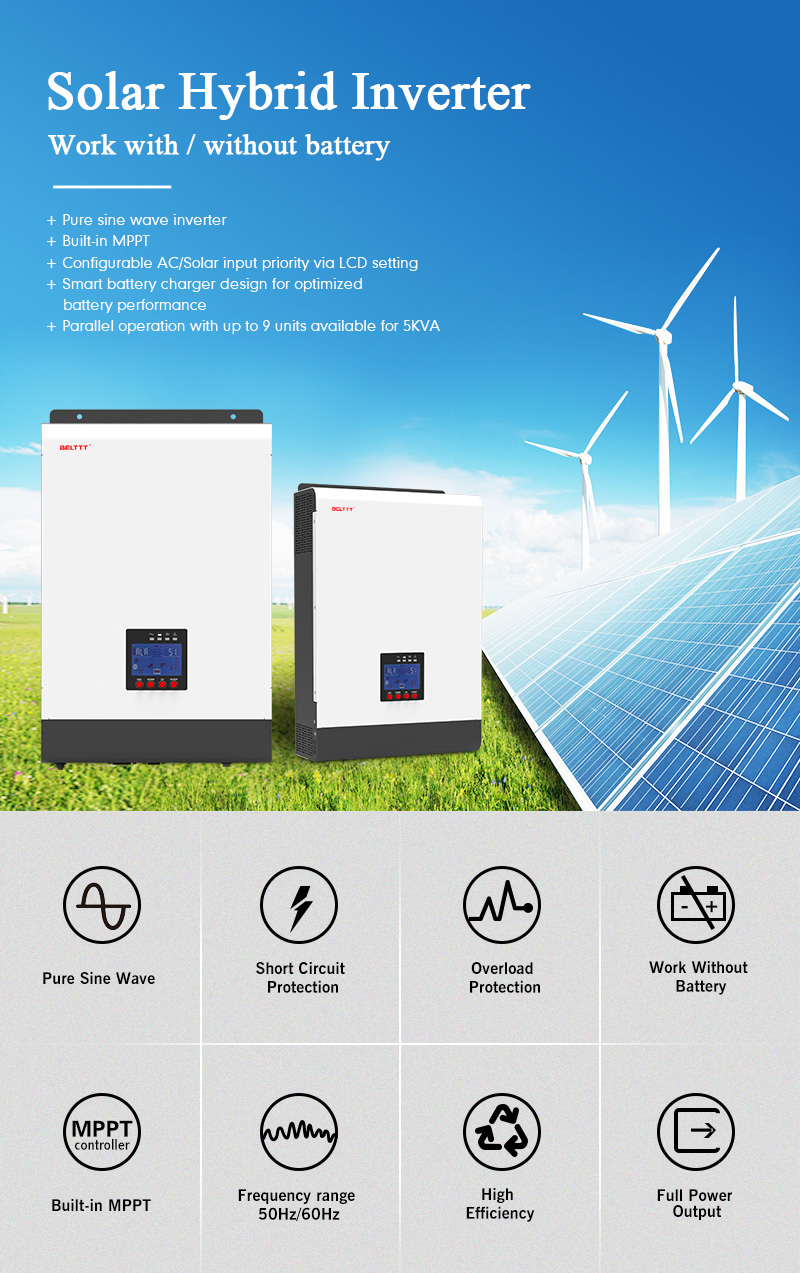 solar inverter