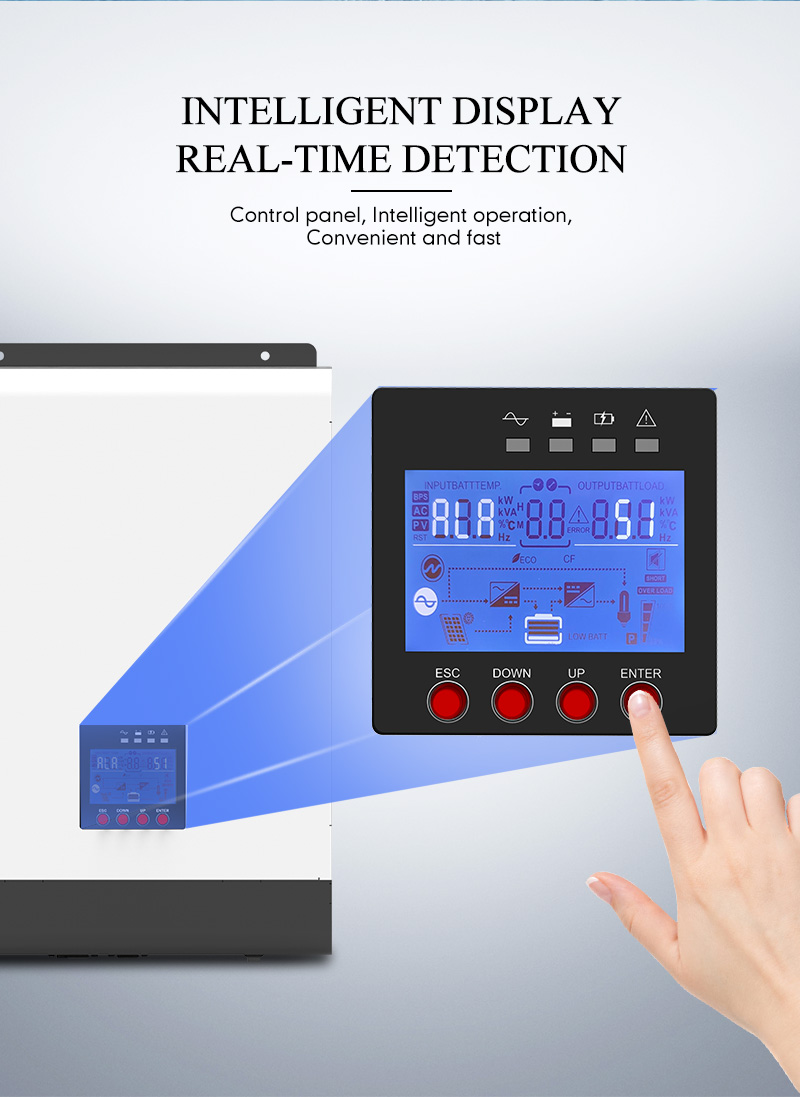 solar inverter