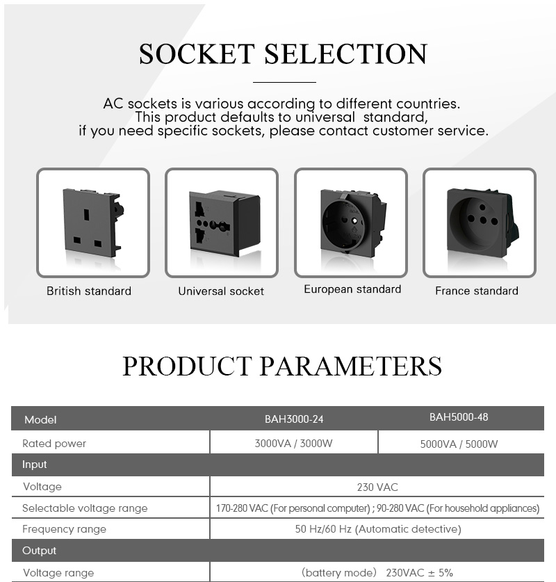 solar inverter