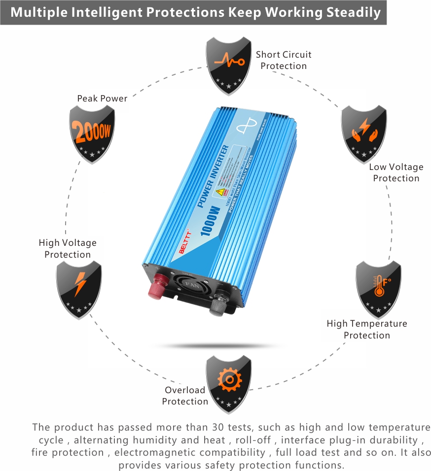 BELTTT 1000W pure sine wave inverter