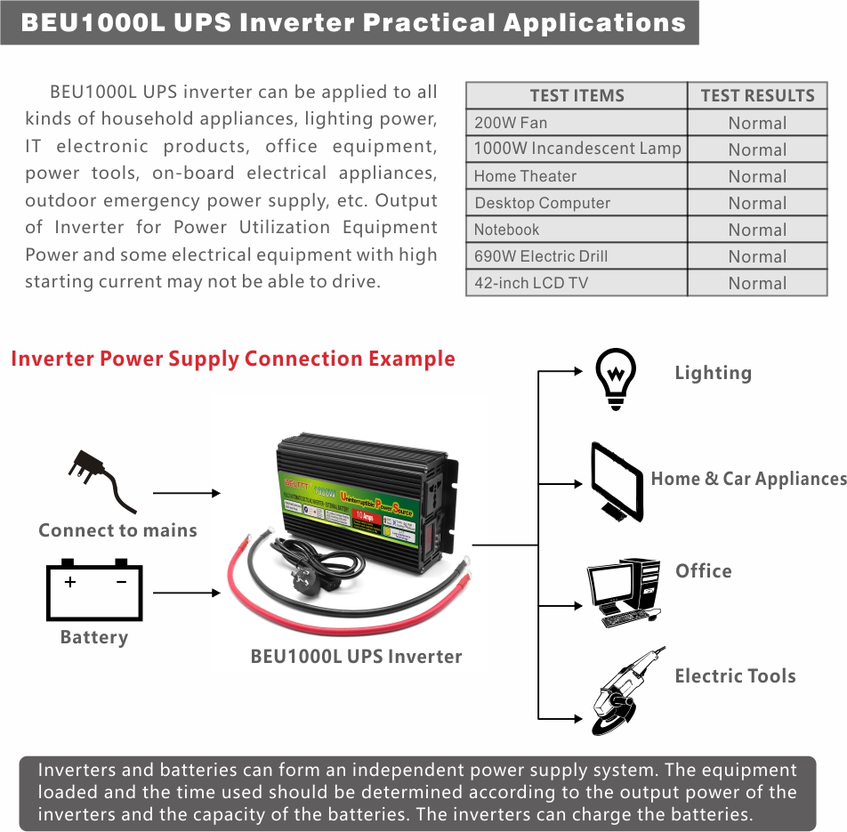 BELTTT 1000W ups inverter