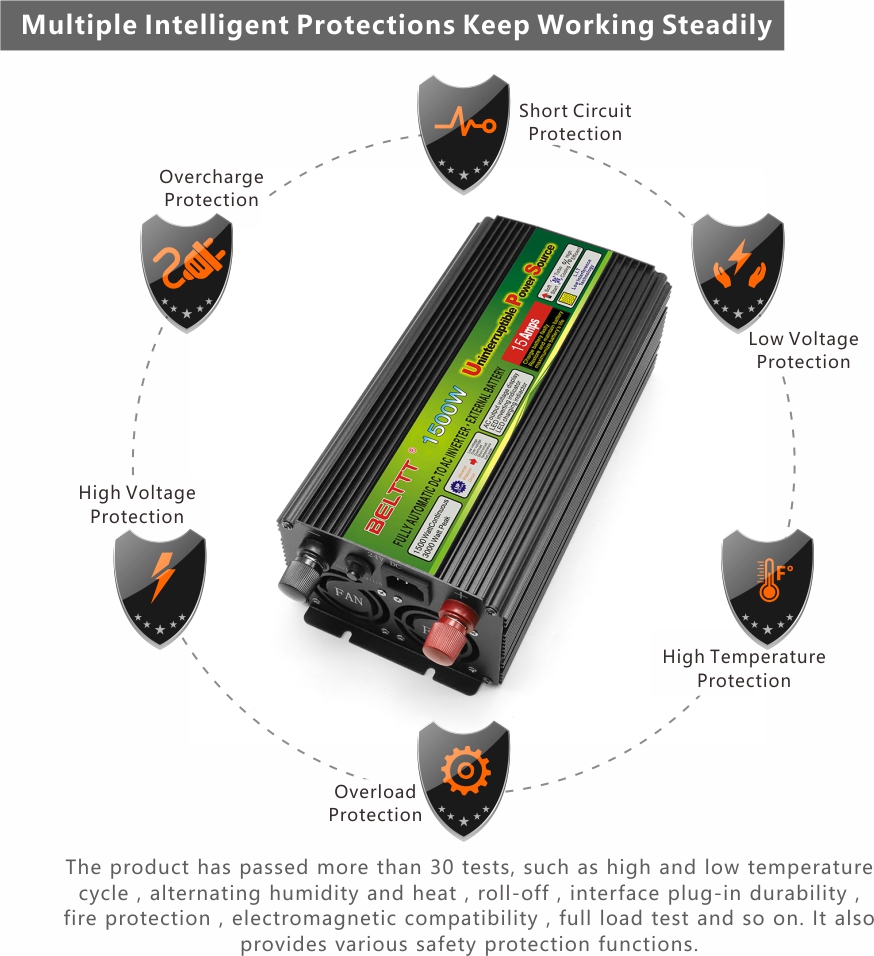 BELTTT 1500W ups inverter