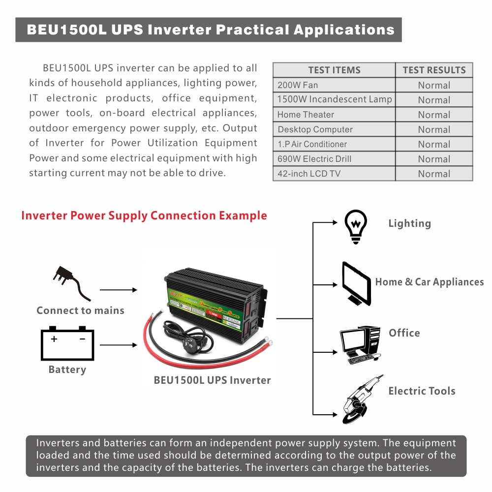 BELTTT 1500W ups inverter