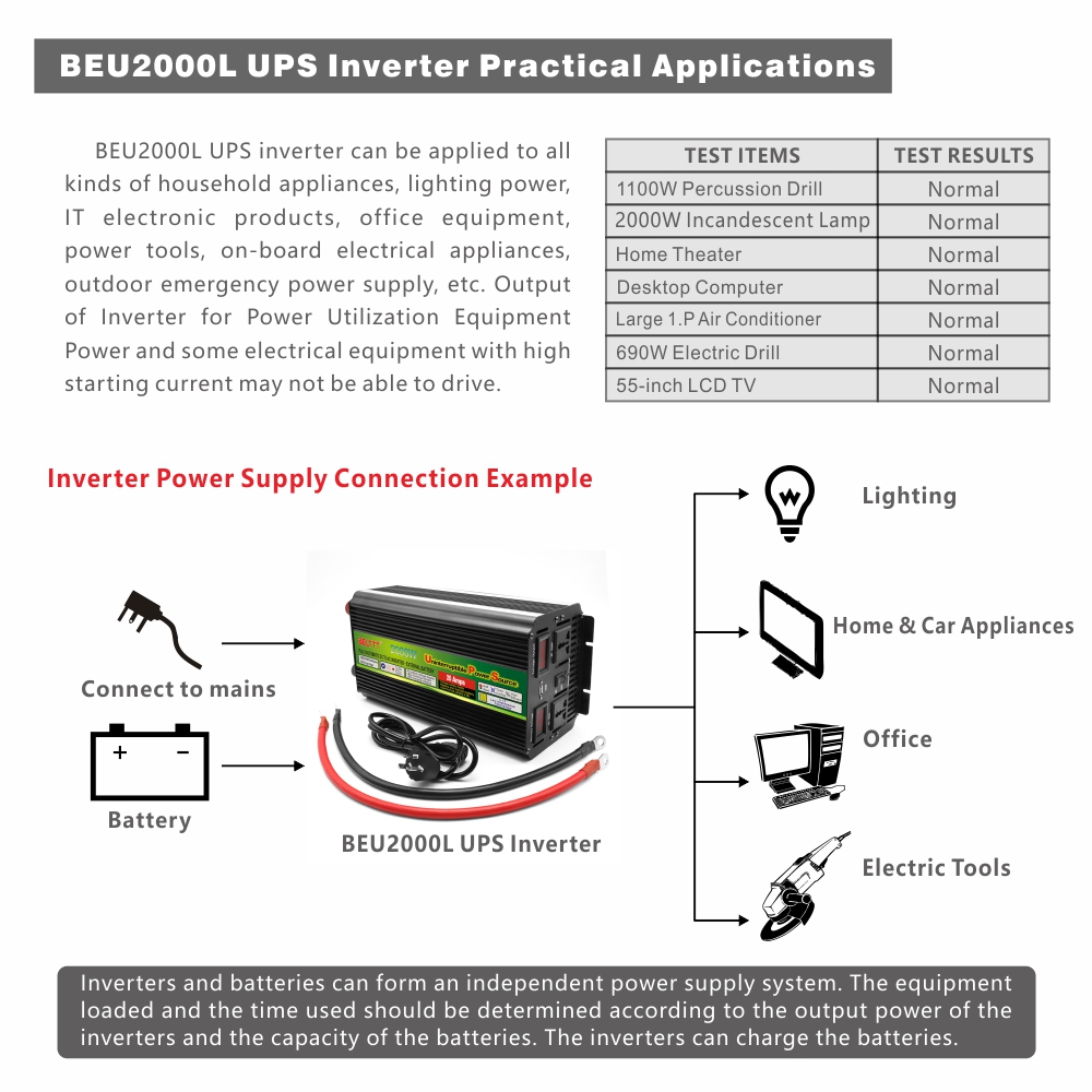 BELTTT 2000W ups inverter