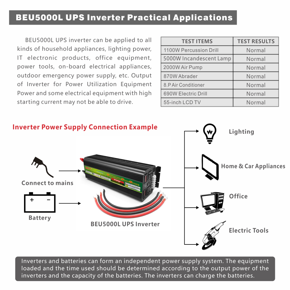 BELTTT 5000W ups inverter