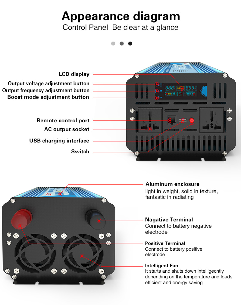 BP series prue sine wave inverter