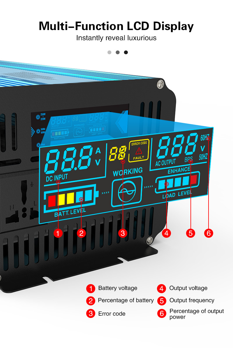 BP series prue sine wave inverter